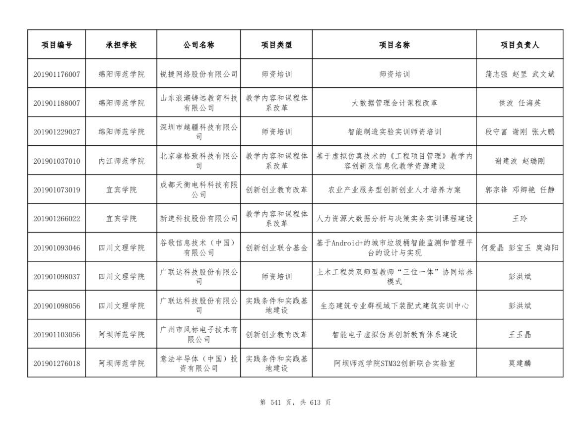 1577241612135636.png 图片1.png