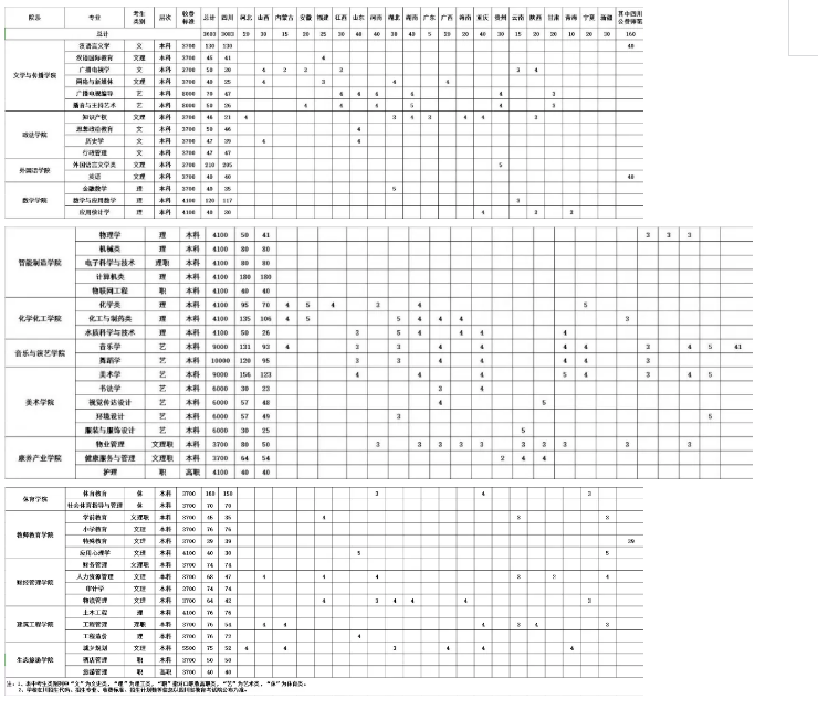 1594736208438924.png 29K1KSX8B98Y9W9_(J6WLO0.png